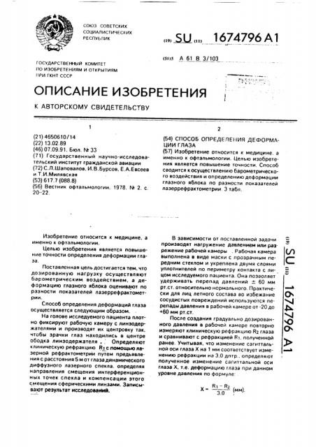 Способ определения деформации глаза (патент 1674796)