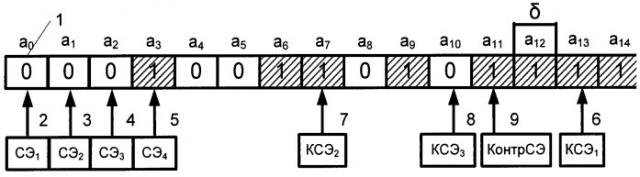 Псевдослучайная кодовая шкала (патент 2510572)