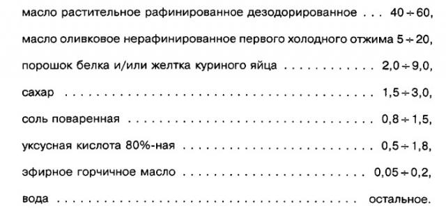 Майонез (патент 2531238)