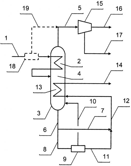 Способ стабилизации газового конденсата (патент 2607394)