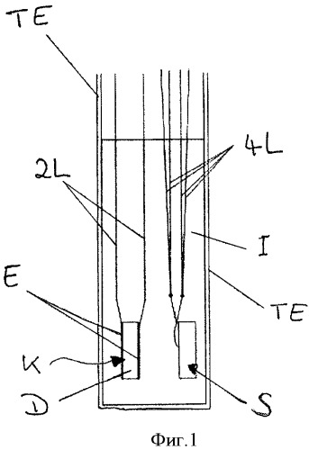 Устройство и способ для калибровки термометра по месту (патент 2538930)