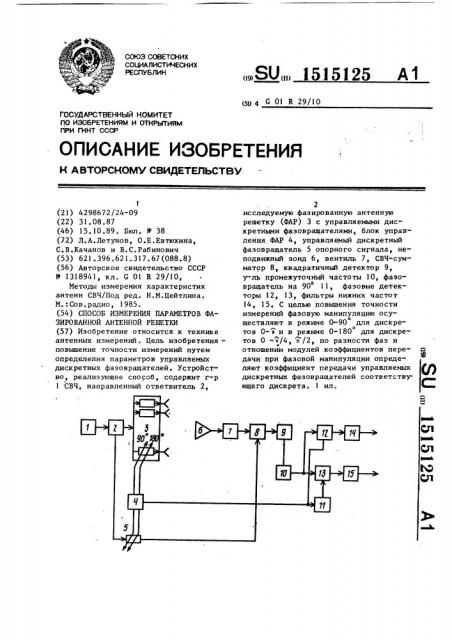 Способ измерения параметров фазированной антенной решетки (патент 1515125)