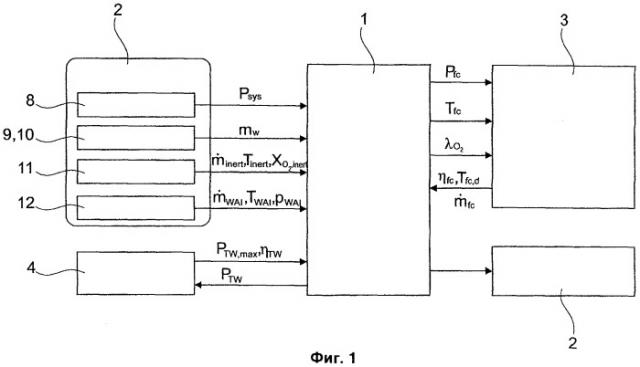 Устройство регулировки мощности для летательного аппарата (патент 2464204)