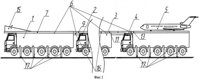 Мобильный взлетно-посадочный комплекс (патент 2541608)