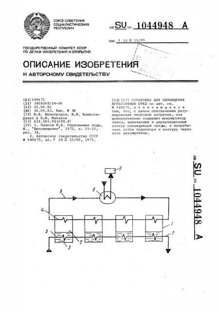 Установка для охлаждения агрессивных сред (патент 1044948)