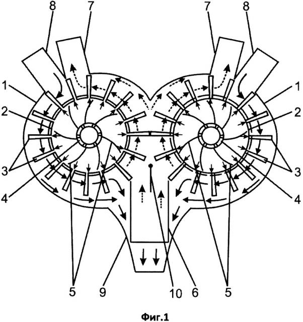Газотурбинный турбовальный автомобильный радиальный двигатель с центробежным истечением газов и способ его работы (патент 2656540)