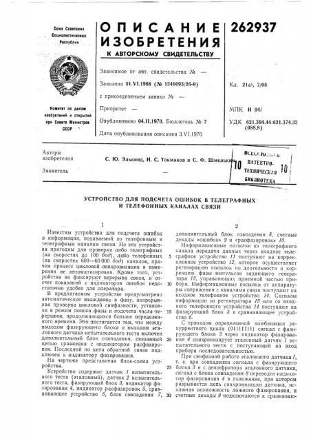 Щ плтенш- 