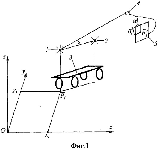Способ визуального контроля ориентации тележки мобильного робота при его перемещении по горизонтальной поверхности в заданном помещении (патент 2307730)