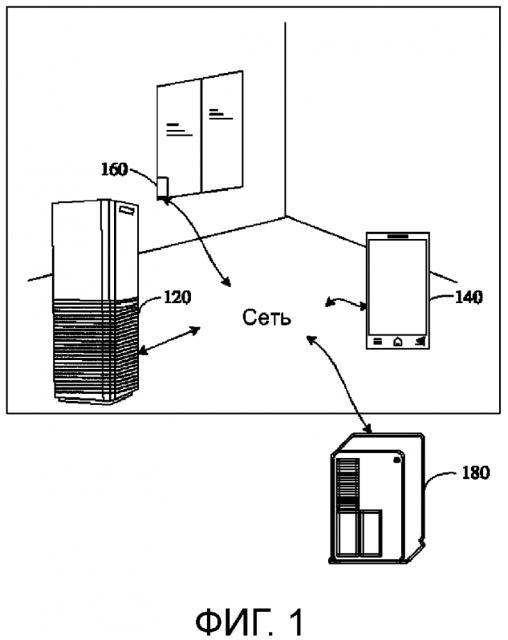 Способ и устройство для отправки подсказки в виде сообщения (патент 2639353)