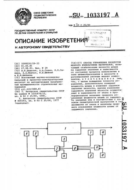 Способ управления процессом мокрого измельчения материалов (патент 1033197)