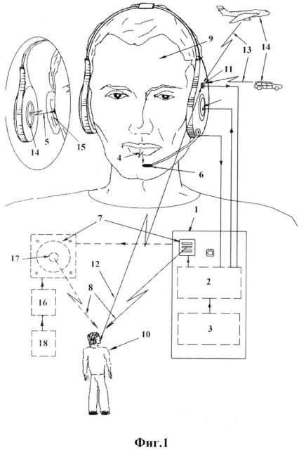 Способ автоматического перевода устной речи с одного языка на другой и устройство для его реализации (патент 2641222)