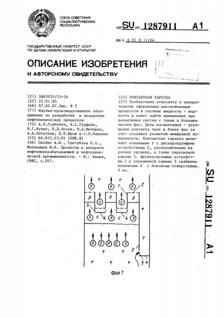 Контактная тарелка (патент 1287911)
