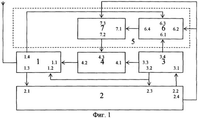 Устройство автоматического поиска сигналов радиостанций, сменяющих рабочие частоты (патент 2308151)