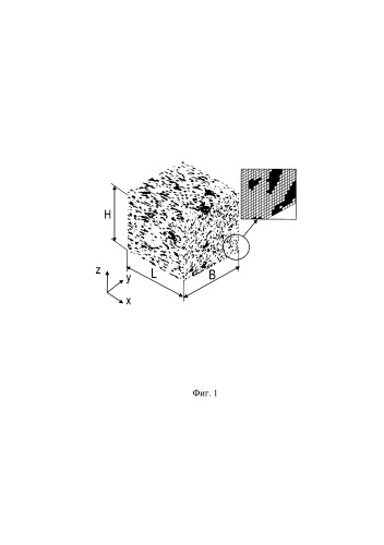 Способ определения теплопроводности керна (патент 2503956)
