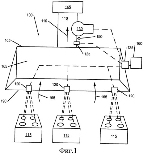 Система и способ управления вытягиваемым потоком (патент 2524104)