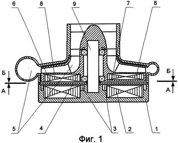 Аксиальный центробежный двигатель-насос (патент 2284426)