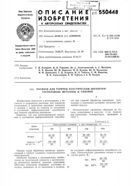 Расплав для горячей пластической обработки тугоплавких металлов и сплавов (патент 550448)