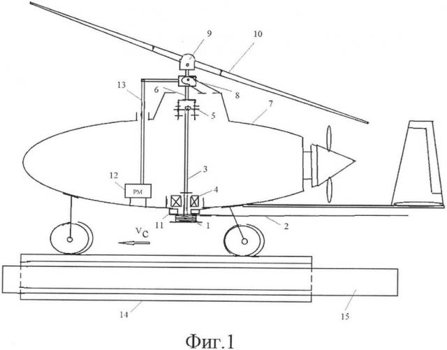 Устройство для предварительной раскрутки ротора беспилотного гироплана (патент 2611470)