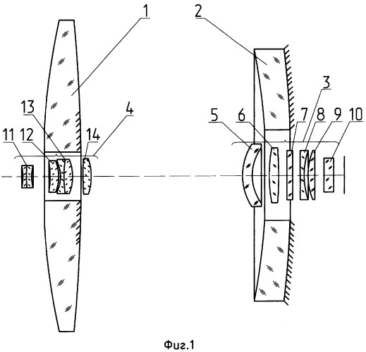 Оптическая система (патент 2313115)