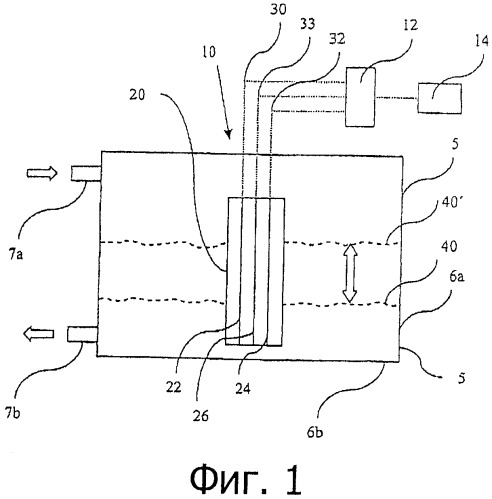 Способ измерения объемного расхода электропроводящих жидкостей через сосуд (патент 2488779)