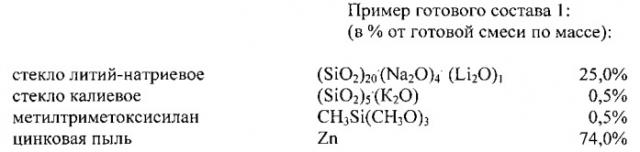 Композиция для нанесения антикоррозионного покрытия (патент 2563794)