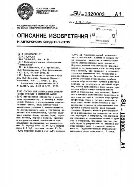 Состав для легирования поверхности отливок в литейной форме (патент 1320003)