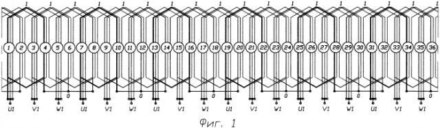 Совмещенная обмотка электромашины для 2p=12, z=36 (патент 2568646)
