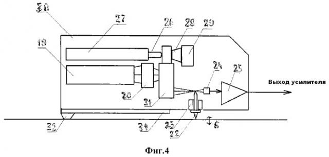 Способ неразрушающего контроля узлов тележек железнодорожных вагонов и устройство для его реализации (патент 2480741)