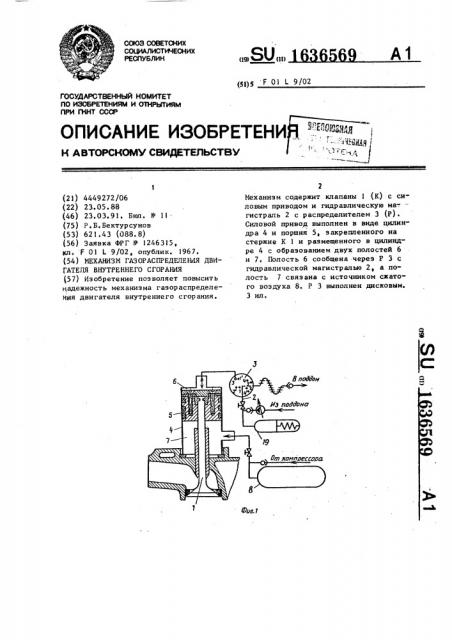 Механизм газораспределения двигателя внутреннего сгорания (патент 1636569)