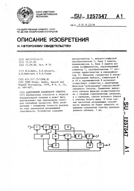 Адаптивный анализатор спектра (патент 1257547)