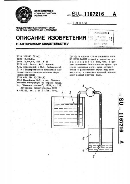 Способ слива расплава соли из печи-ванны (патент 1167216)