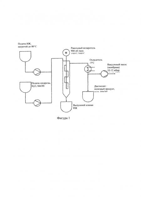 Способ дегидратации углеводсодержащих композиций (патент 2608609)