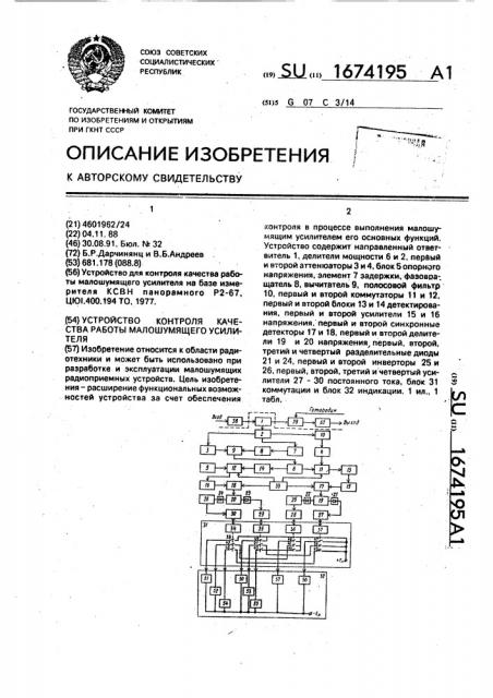 Устройство для контроля качества работы малошумящего усилителя (патент 1674195)