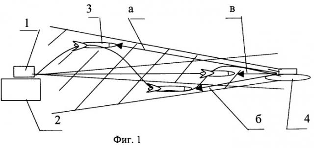 Система наведения управляемого боеприпаса по отраженному от объекта поражения лазерному излучению (патент 2293942)