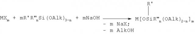 Функциональные металлосилоксаны и способ их получения (патент 2296767)