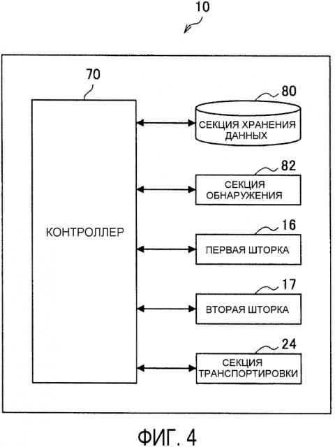 Устройство обработки банкнот и способ обработки банкнот (патент 2598987)