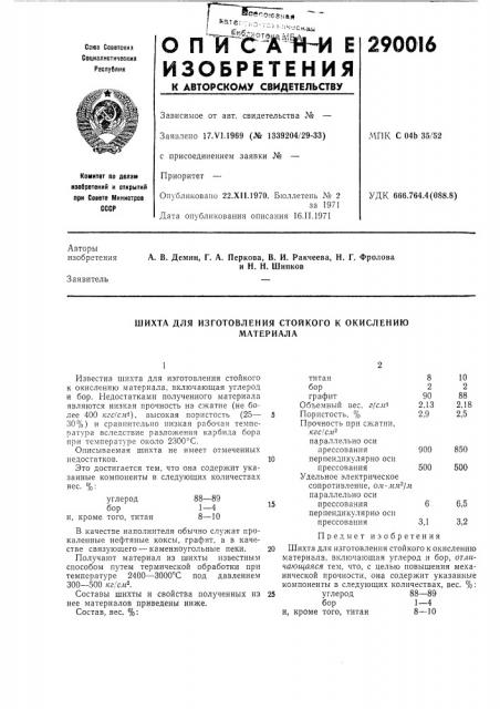 Шихта для изготовления стойкого к окислениюматериала (патент 290016)