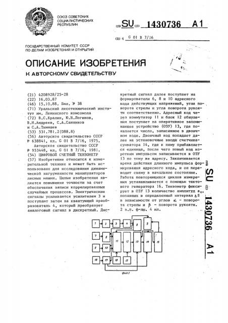 Цифровой счетный тензометр (патент 1430736)