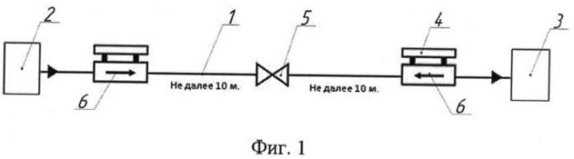 Способ самогашения ударных импульсов транспортируемой среды в магистральном продуктопроводе (патент 2531483)