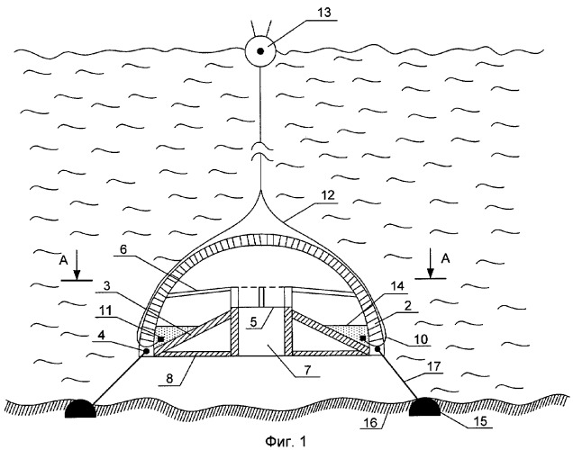 Способ определения степени опасности цунами и устройство для его осуществления (патент 2288487)