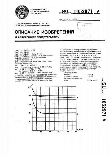 Способ изготовления полупроводникового чувствительного элемента (патент 1052971)