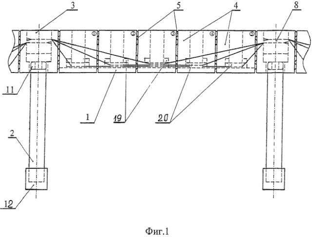 Способ строительства и конструкция эстакад и мостовых переходов в условиях вечной мерзлоты (патент 2513574)