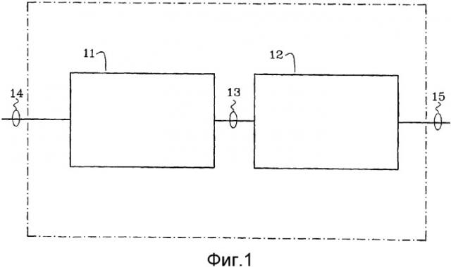 Архитектурная модель базовой радиостанции (патент 2346414)