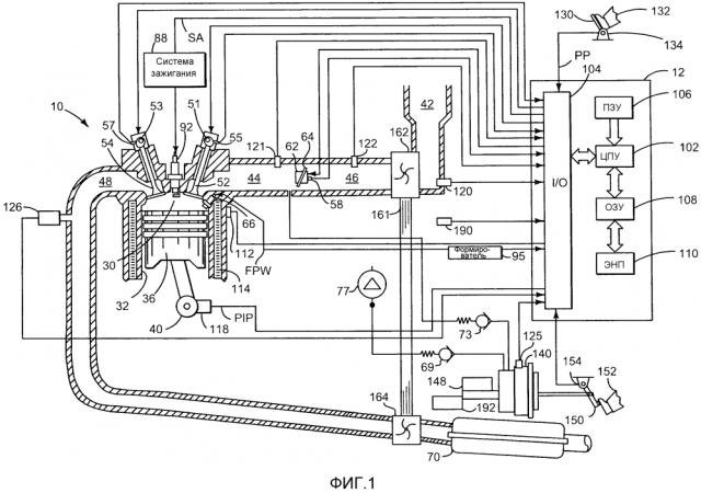 Способ запуска двигателя, способ для двигателя (варианты) и система (патент 2611121)