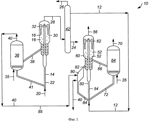 Установка для каталитического крекинга с двумя стояковыми реакторами для увеличенного выхода легкого олефина (патент 2569884)
