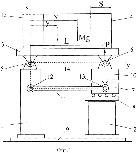 Устройство для определения массы и положения центра масс изделия (патент 2458328)