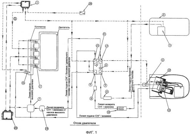 Система подачи сжиженного нефтяного газа/аммиака для бензиновых или дизельных двигателей с прямым впрыском (патент 2489593)