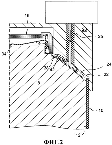 Способ и устройство для литья под давлением для изготовления упаковочной емкости (патент 2491164)
