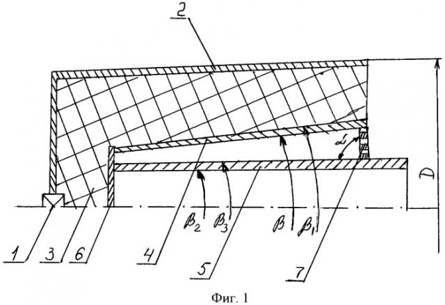 Способ и устройство формирования кумулятивных струй с устранением эффекта вращения кумулятивных зарядов (патент 2491497)