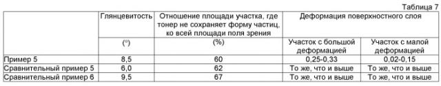 Фиксирующий элемент, способ его изготовления и фиксирующее устройство (патент 2505846)